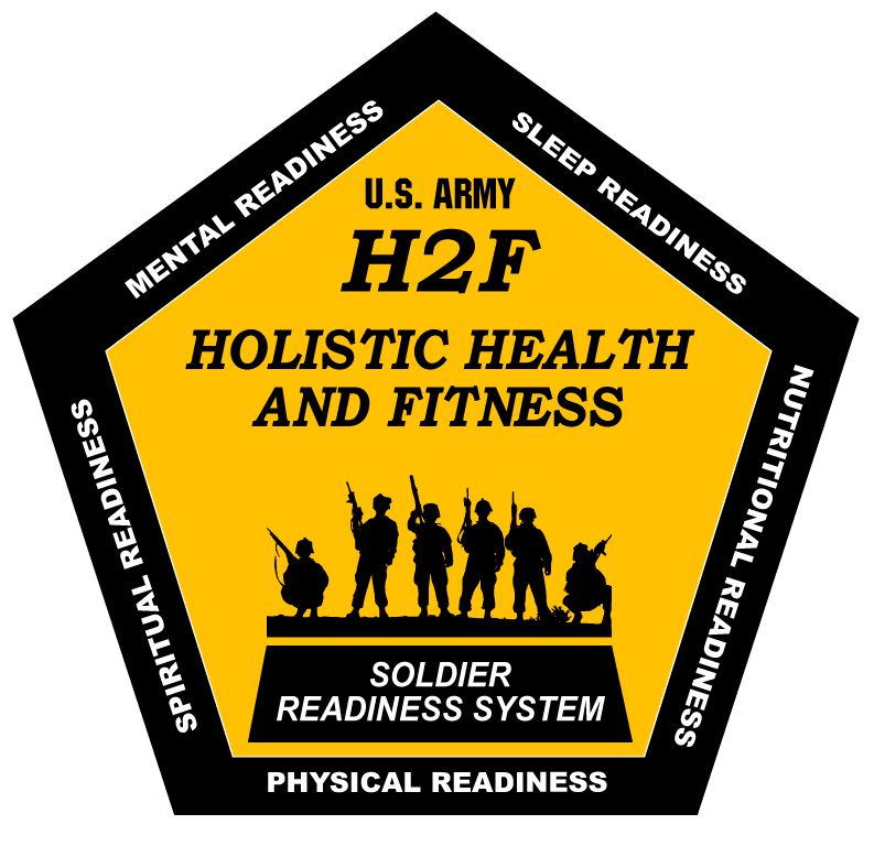 Holistic Health and Fitness H2F